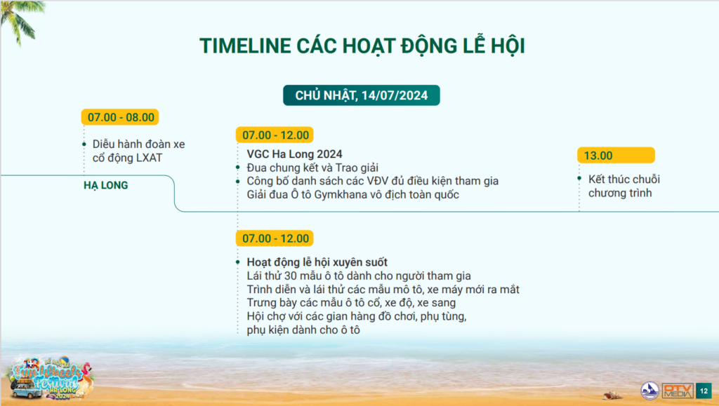 Công ty AI VINA - Đơn Vị Đồng Hành chương trình FUN WHEELS FESTIVAL - Hạ Long 2024